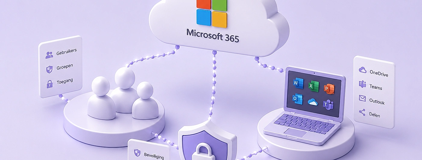 Microsoft 365-werkomgeving van Bureau Mars